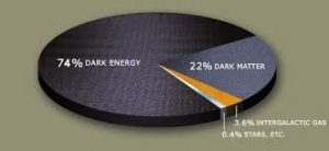 dark energy3